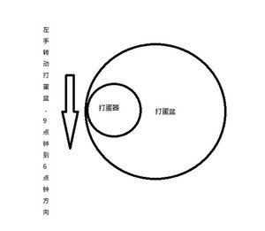 百香果戚风